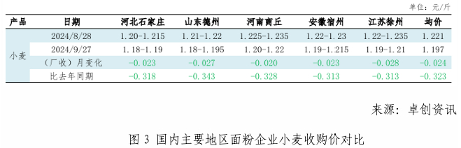 xiaomai3.jpg